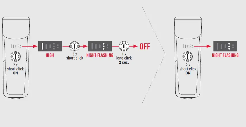 SIGMA-Buster-800-Lumens-Helmet-Light-050