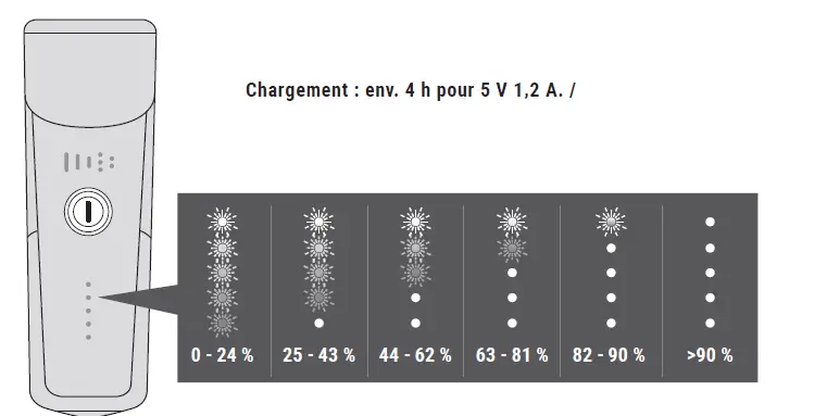 SIGMA-Buster-800-Lumens-Helmet-Light-09