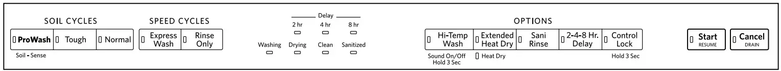 KitchenAid W11133228C Dishwashers - Descriptions