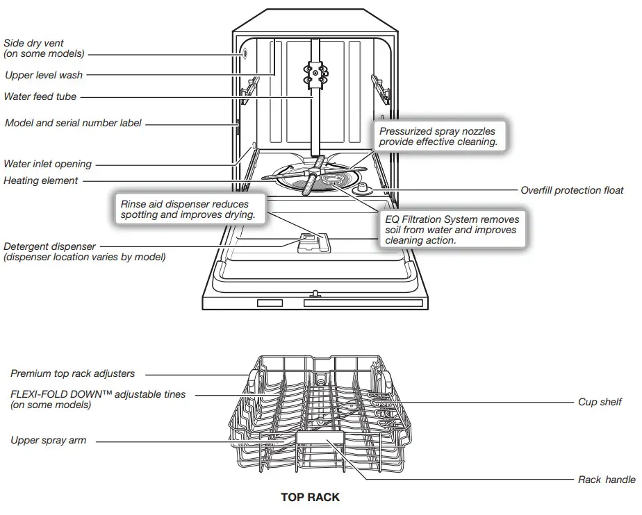 KitchenAid W11133228C Dishwashers - Parts and Features