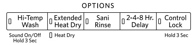 KitchenAid W11133228C Dishwashers - RESUME keypad