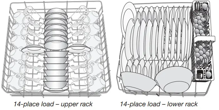 KitchenAid W11133228C Dishwashers - labels from containers