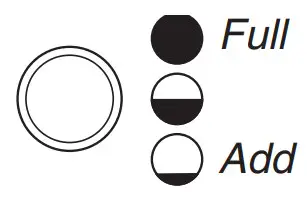 KitchenAid W11133228C Dishwashers - rinse