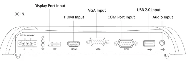premio-MX100H-Series-Monitor-Module-FIG-2