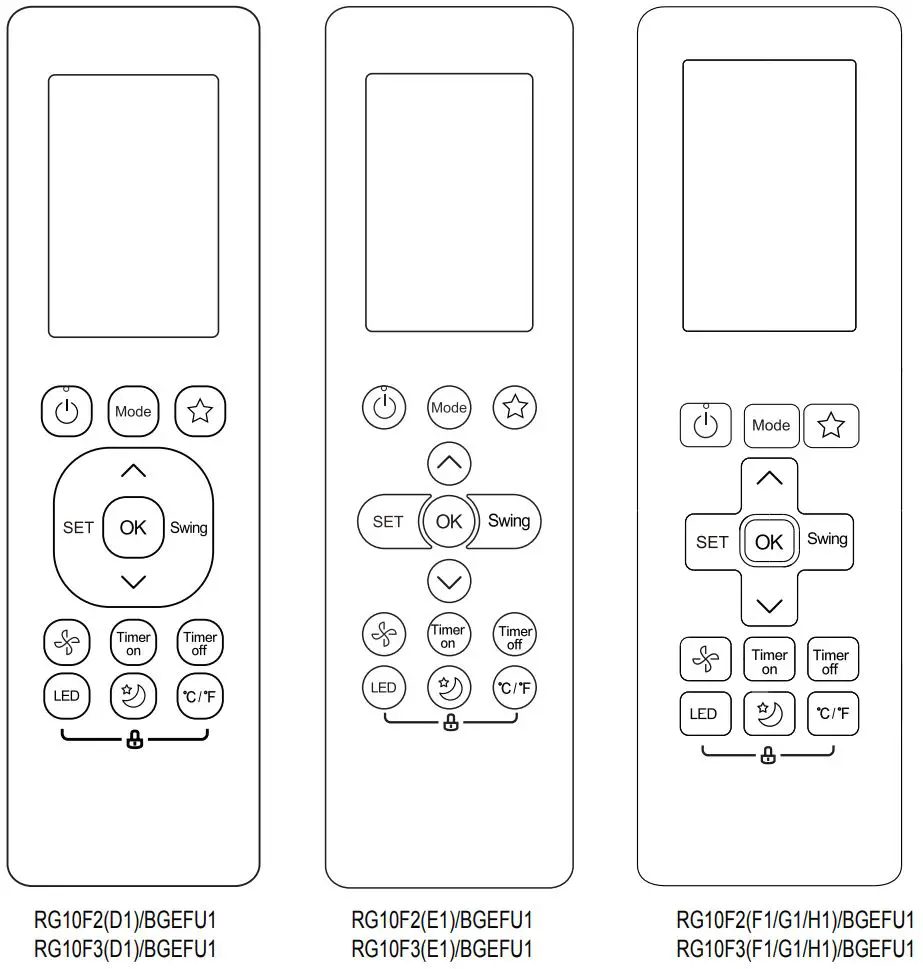 Midea MPPD33H Remote Controller Owner's Manual - Buttons and Functions