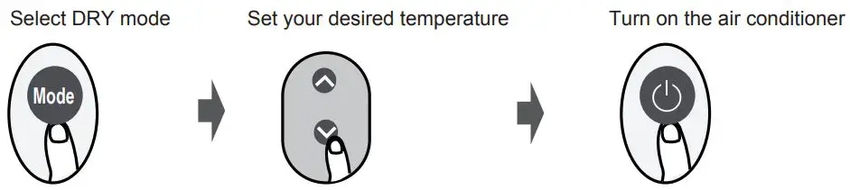 Midea MPPD33H Remote Controller Owner's Manual - DRY Mode