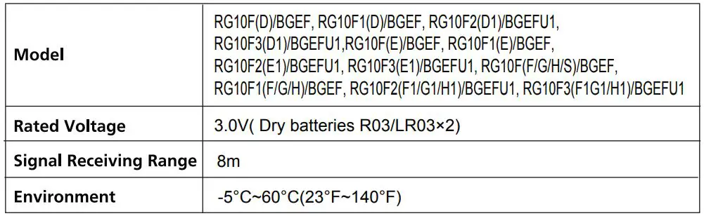 Midea MPPD33H Remote Controller Owner's Manual - Remote Controller Specifications