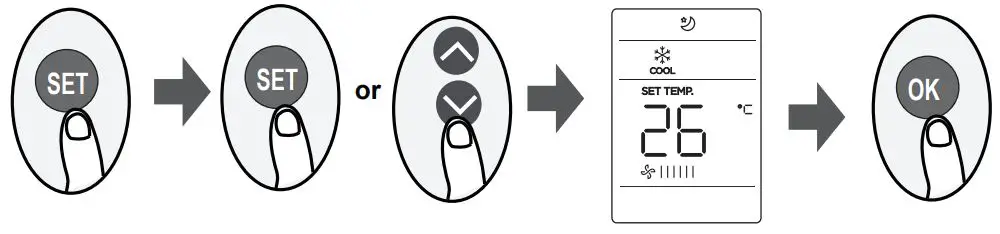 Midea MPPD33H Remote Controller Owner's Manual - SET function