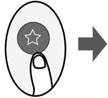 Midea MPPD33H Remote Controller Owner's Manual - SHORTCUT function