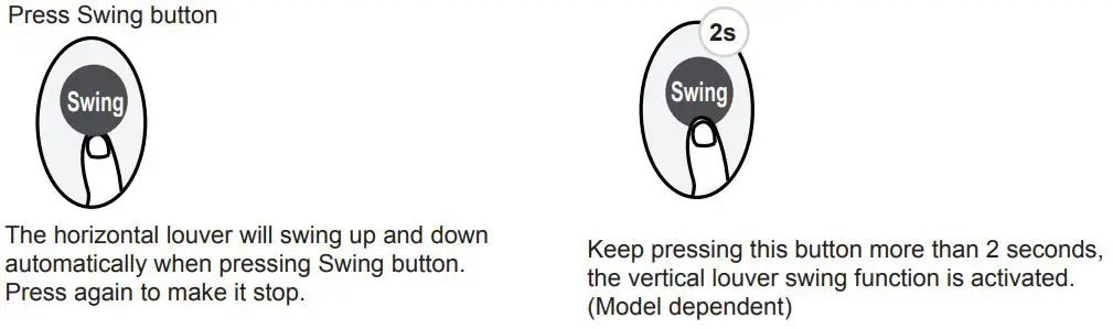 Midea MPPD33H Remote Controller Owner's Manual - Swing function