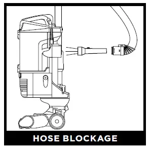 HOSE BLOCKAGE