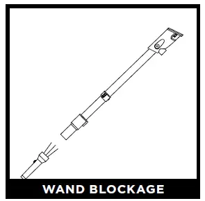 WAND BLOCKAGE
