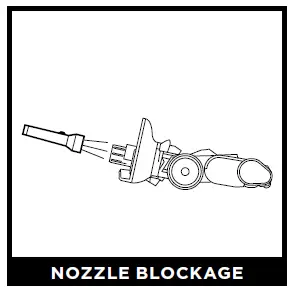 NOZZLE BLOCKAGE