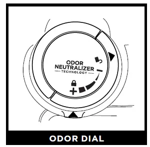 ODOR DIAL