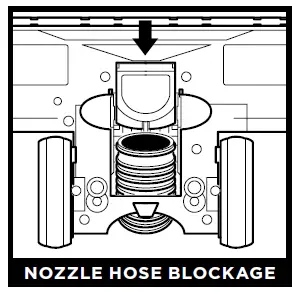 NOZZLE HOSE