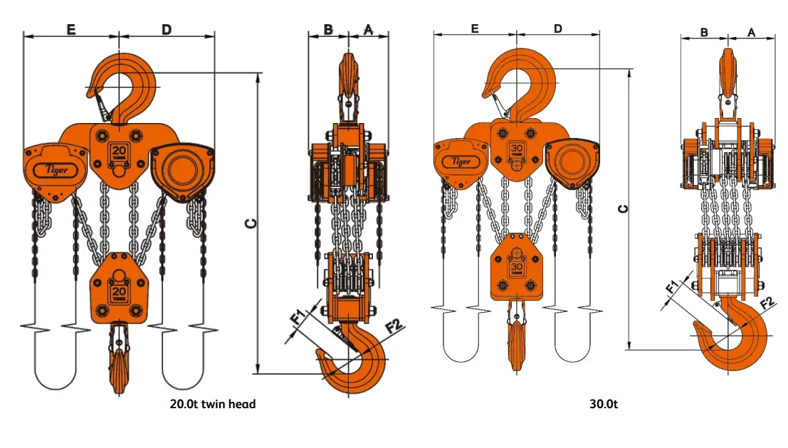 Tiger-Lifting-PROCB14-Tiger-ChainBlock-fig-13