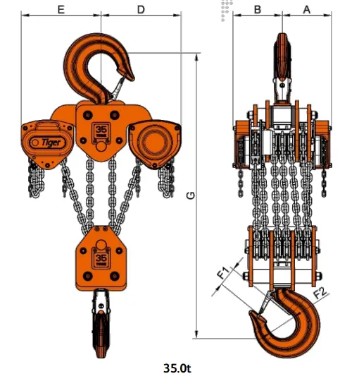 Tiger-Lifting-PROCB14-Tiger-ChainBlock-fig-14
