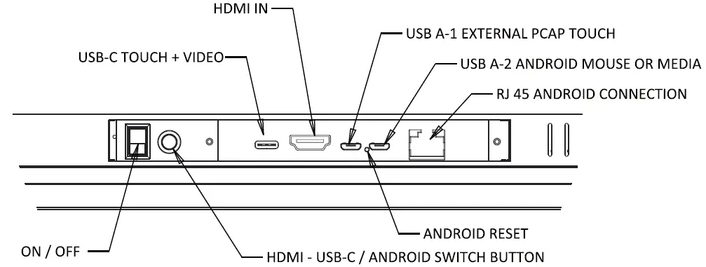 INSTORE SCREEN inTOUCH550 Monitor 3