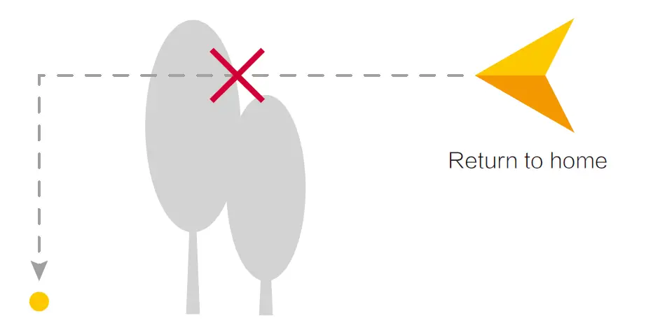 dji-Inspire -1-RAW -Professional-Aerial-Filmmaking -Drone-09