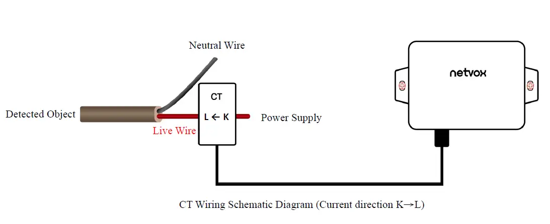 Netvox R718N125 Wireless 1 Phase Current Meter 5