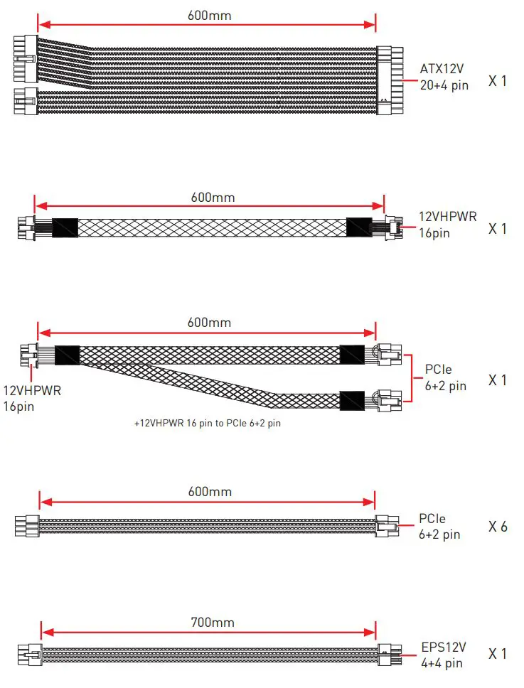 msi MEG Ai1300P PCIE5 Power Supply Unit User Guide - Connectivity and Cable Lengths