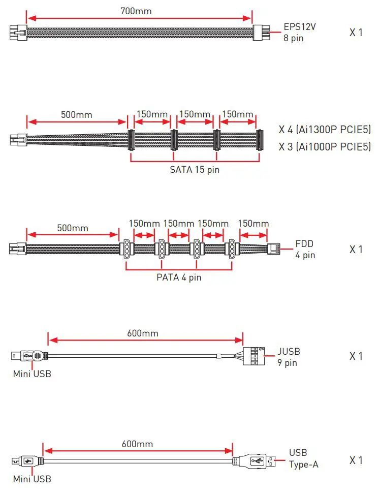 msi MEG Ai1300P PCIE5 Power Supply Unit User Guide - Connectivity and Cable Lengths