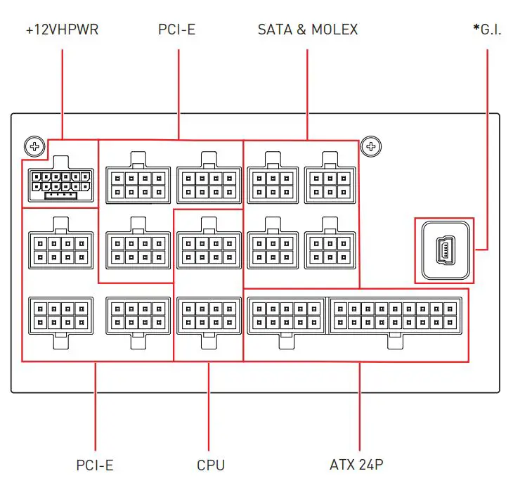 msi MEG Ai1300P PCIE5 Power Supply Unit User Guide - Detachable Connectors