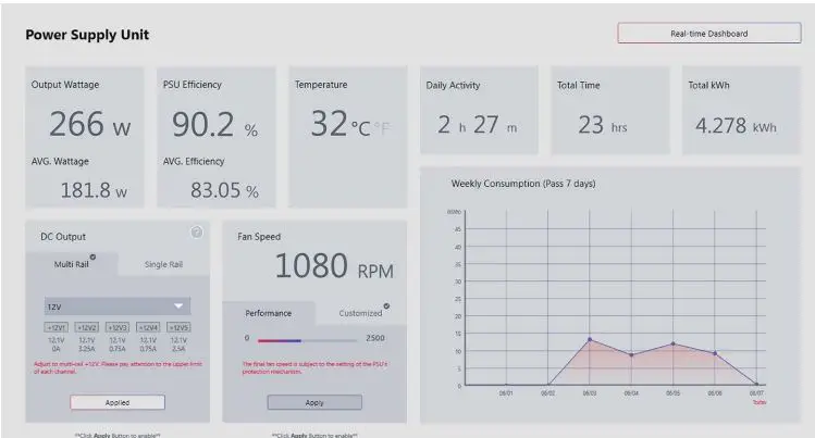 msi MEG Ai1300P PCIE5 Power Supply Unit User Guide - Power Supply Unit
