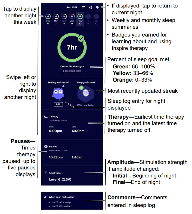 Inspire 2580 Bluetooth-Enabled Patient Sleep Remote - fig 13