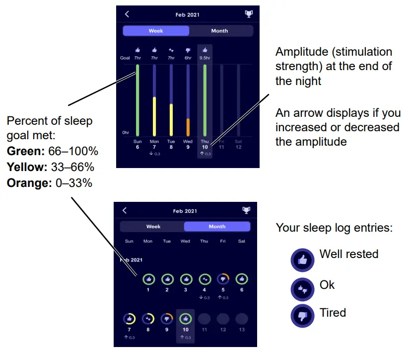 Inspire 2580 Bluetooth-Enabled Patient Sleep Remote - fig 14