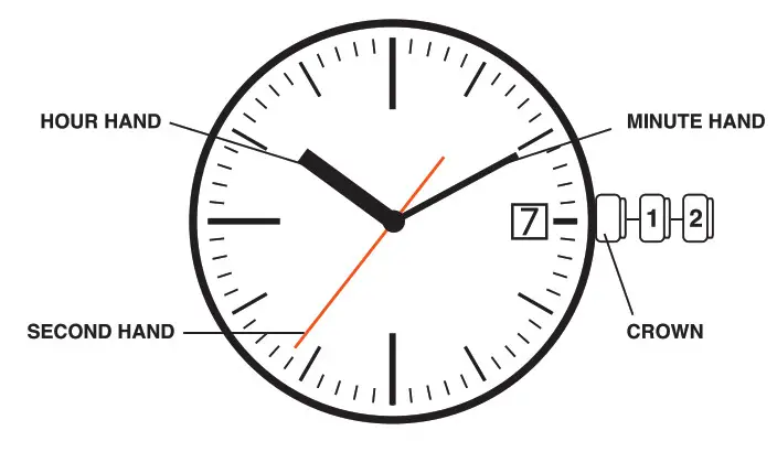 Armitron Adventure Vx7je Series Watch User Manual