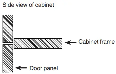 Planning Information