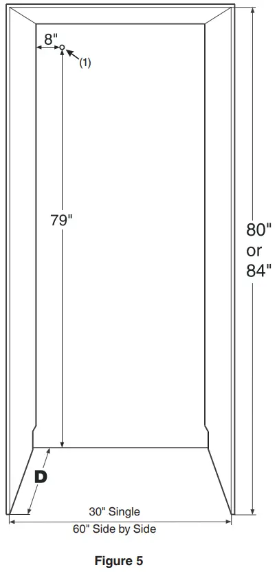 Planning Information