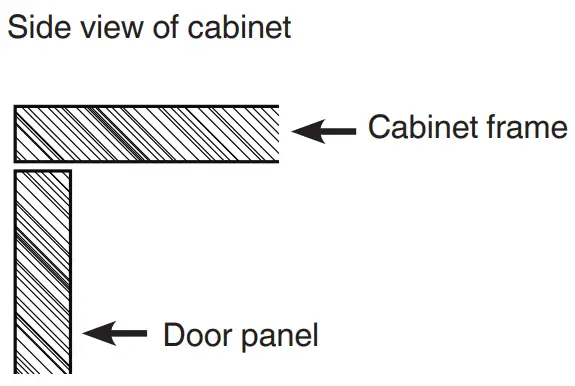 Planning Information