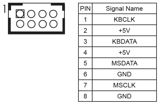 ASRock-IMB-1714-Jumpers-and-Headers-03