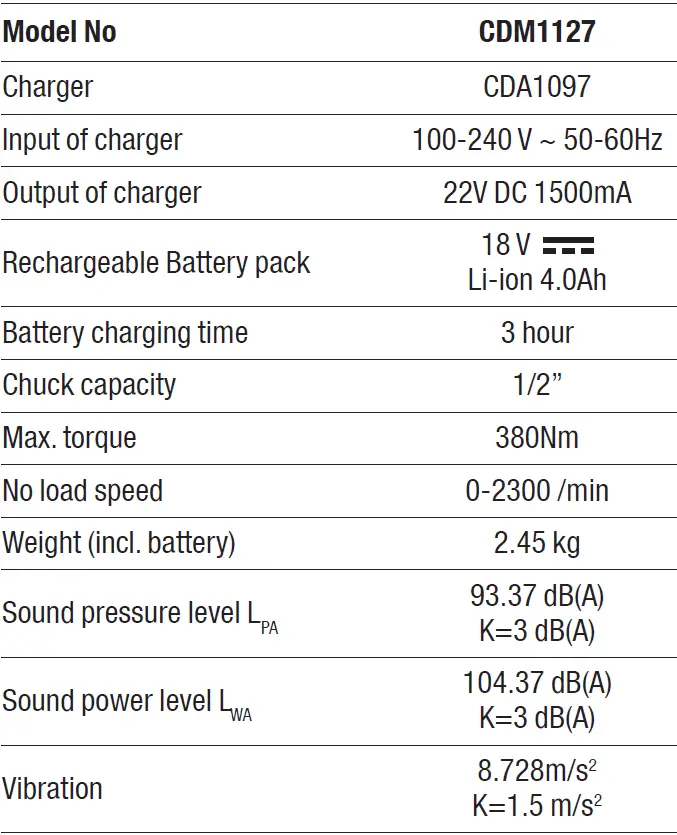 FERM CDM1127 Cordless Impact Wrench 18V 6