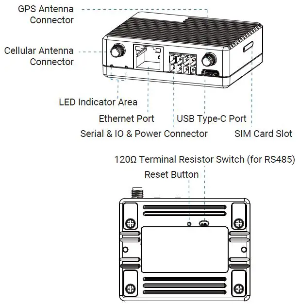 Milesight-Lite-Industrial-Cellular-Router-fig 6