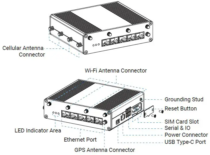 Milesight-Lite-Industrial-Cellular-Router-fig 7