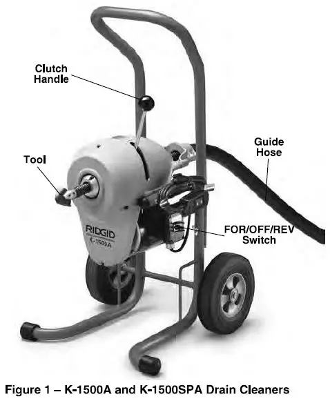 RIDGID-K-1500SP-Drain-Cleaning-Machine-fig- (1)