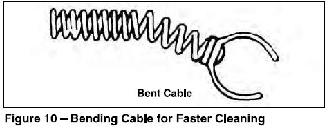 RIDGID-K-1500SP-Drain-Cleaning-Machine-fig- (11)