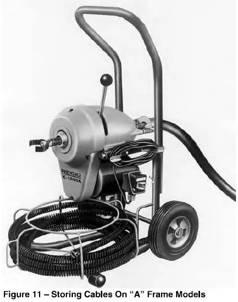 RIDGID-K-1500SP-Drain-Cleaning-Machine-fig- (12)