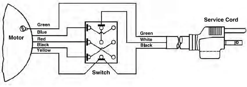 RIDGID-K-1500SP-Drain-Cleaning-Machine-fig- (17)