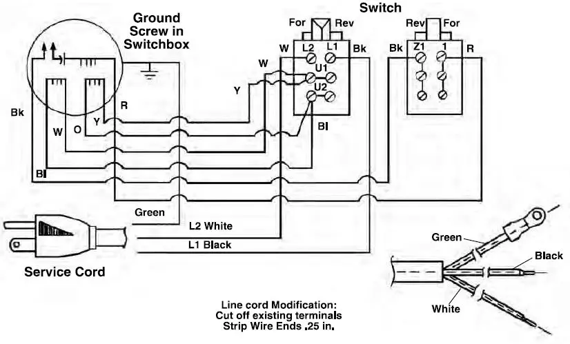 RIDGID-K-1500SP-Drain-Cleaning-Machine-fig- (18)