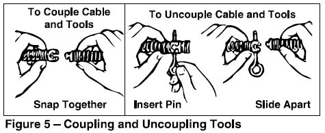 RIDGID-K-1500SP-Drain-Cleaning-Machine-fig- (6)