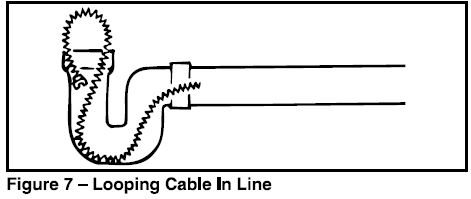 RIDGID-K-1500SP-Drain-Cleaning-Machine-fig- (8)