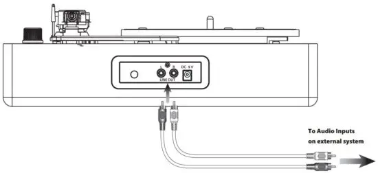 FIG 10 RCA Connecting to External Systems.JPG