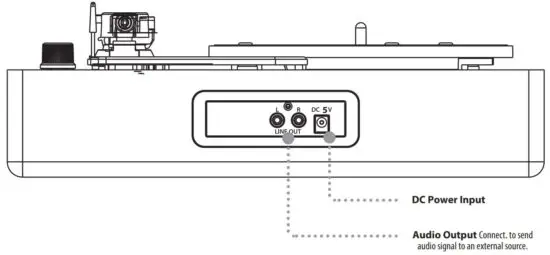 FIG 4 Rear Inputs.JPG