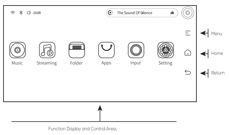 everSOLO DMP A6 Media Box Streamer-device3