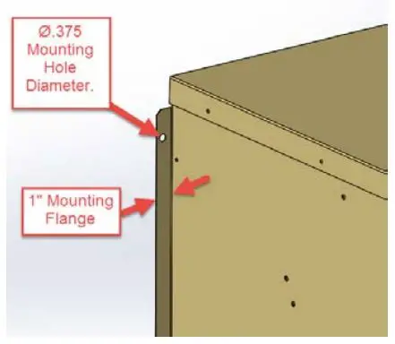 Bard Hvac WALL MOUNT, I-TEC & Q-TEC Air Conditioners and Heat Pumps - Built-In Mounting Flange Detail
