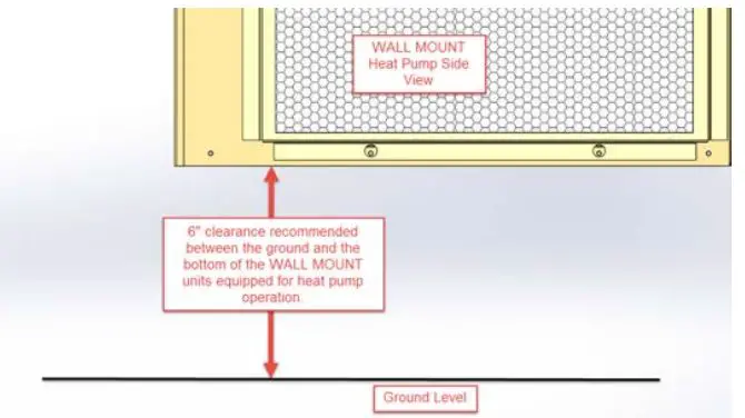 Bard Hvac WALL MOUNT, I-TEC & Q-TEC Air Conditioners and Heat Pumps - Defrost Water Drainage